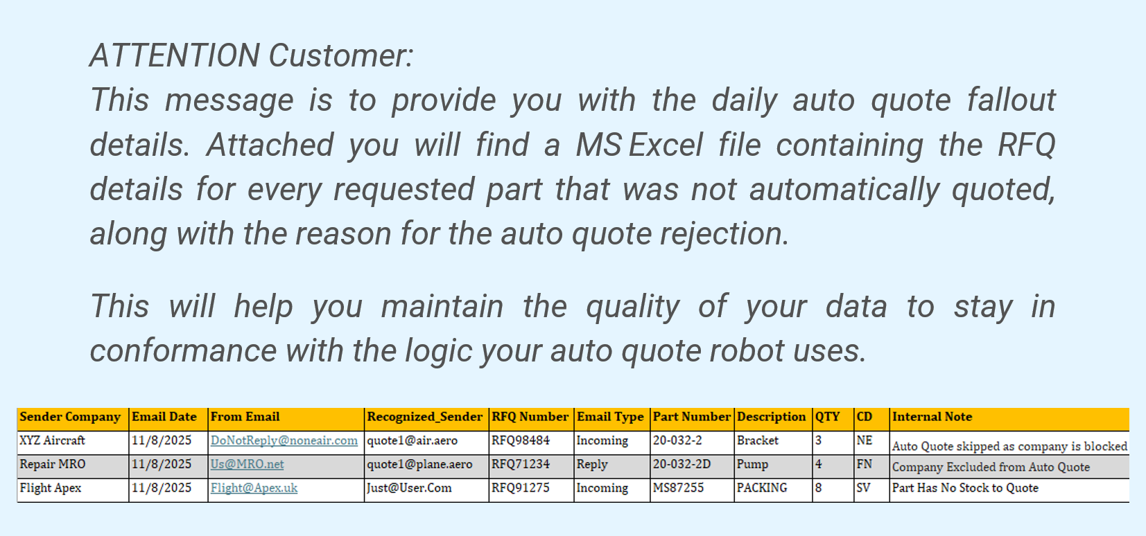 example of aviation automated email notification of quoting