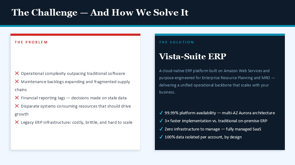 Vista-Suite solves aviation ERP MRO problems