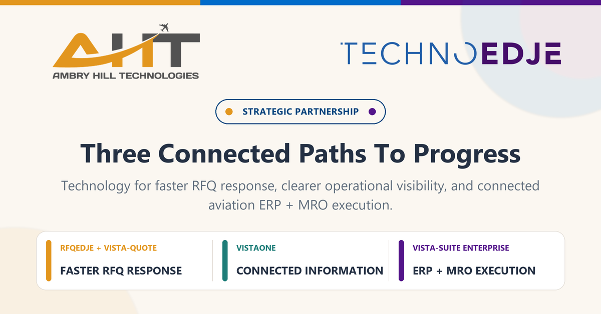 Ambry Hill Technologies and TECHNOEDJE strategic partnership graphic showing three connected paths to progress